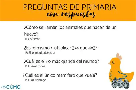 Preguntas y Respuestas sobre las Virtudes