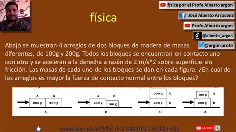 Preguntas y Respuestas sobre los Dos Bloques de Masas en un Plano Inclinado