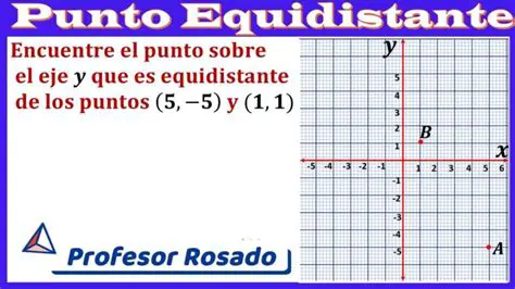Preguntas y respuestas sobre puntos equidistantes