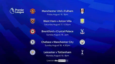 Premier League Powerhouses: Your Ultimate TV News Sport Update