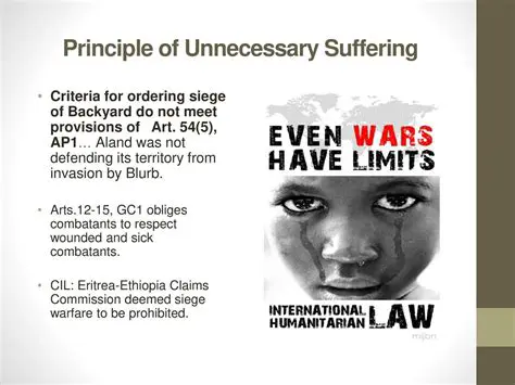 Prevention of Unnecessary Suffering