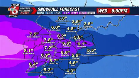 Princeton, NJ Weather Today: Your Comprehensive Forecast & Local Insights
