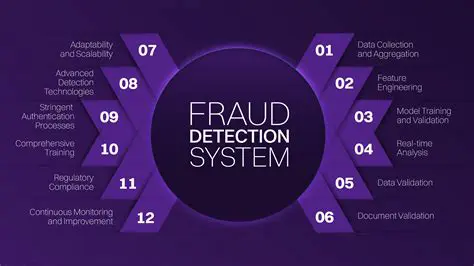 Probability of Fraud Detection