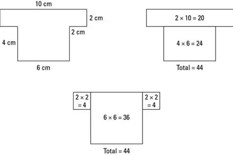 Properties of Compound Rectangles