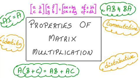 Properties of Matrix Multiplication