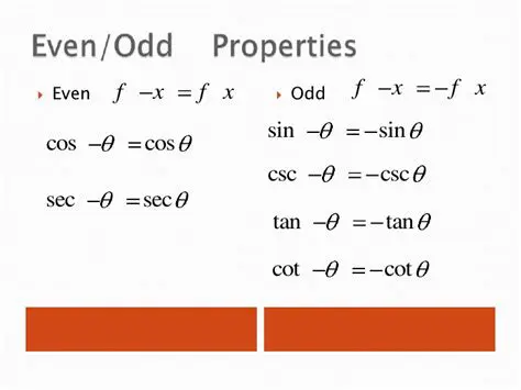 Properties of Odd Functions