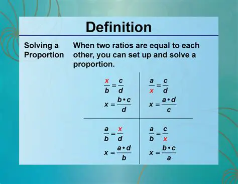 Properties of Proportional Ratios