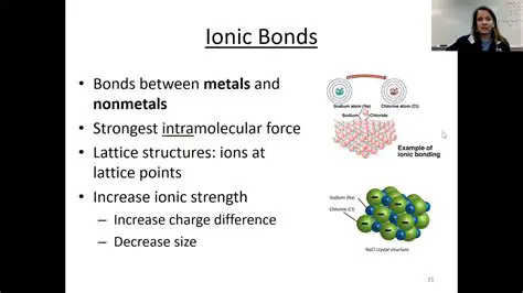Properties Used to Determine the Strength of Ionic Bonds