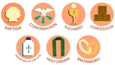 Protection of the Church and its Liberties