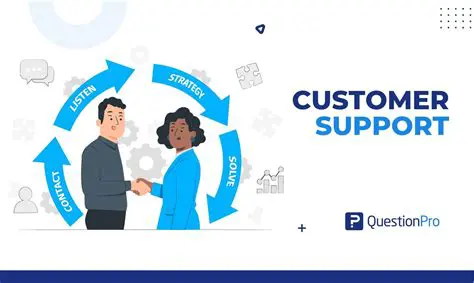 Providing customer service
