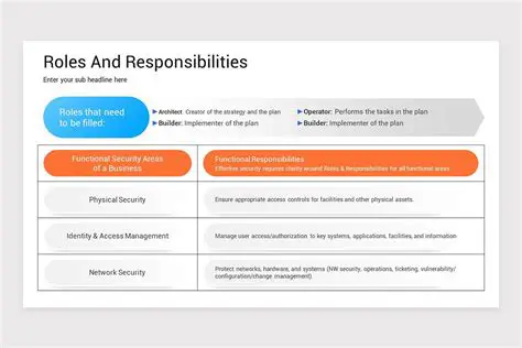Understanding PSCP Seadministrationse Department: Roles, Responsibilities, and Impact