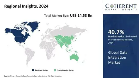 PSE News, KZB News, and SE: Unpacking the Latest Market Dynamics and Regional Developments