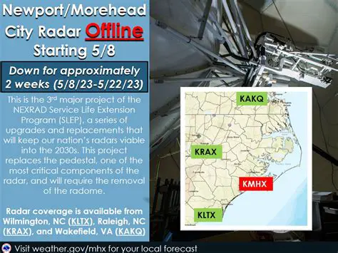 PSEG Newport: Essential Weather Radar Insights and Community News Updates