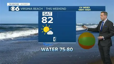 PseINewportSE News: Unpacking the Weekend Weather and Essential Local Updates