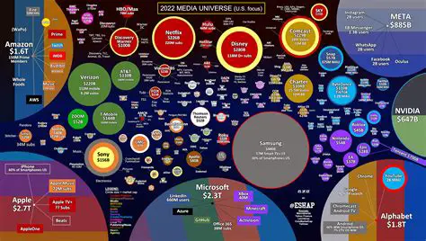 PSEMOTONEWSSE BRASIL: Unpacking the Emotional Landscape of Brazilian Media