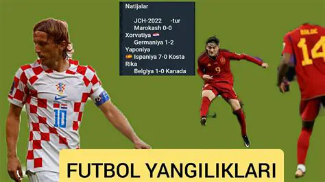 PSJ: Futbolning Yangi Hakamlarining O'zgaruvchan Dunyosi va Yangiliklari