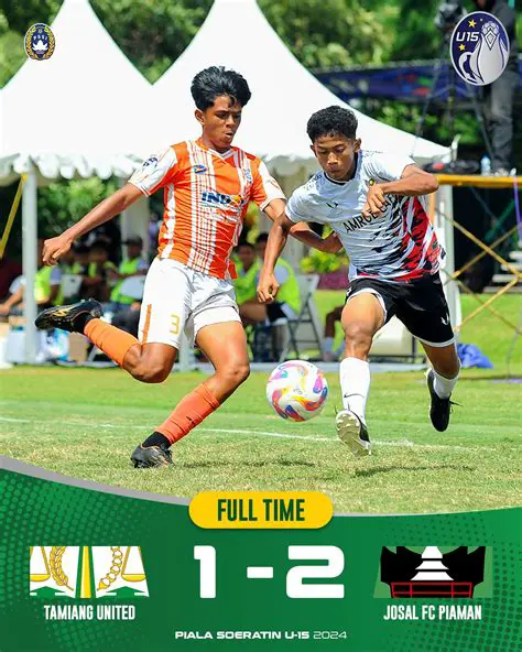 PSSI TV Live: Your Ultimate Gateway to Indonesian Football Action