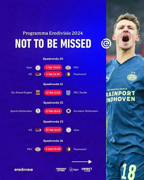 PSV tegen Feyenoord: Een Klassieker Onder de Loep