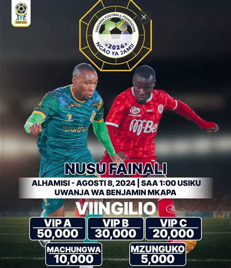 PSV vs Napoli: Uchambuzi Kamili wa Mechi, Habari za Hivi Punde, na Utabiri