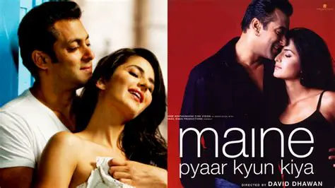 Unraveling the Mystery: The Enduring Appeal of the 'Pyaar Kyun Kiya' Movie