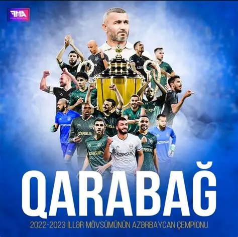 Qarabağ FK: Ascensão, Legado e Impacto no Futebol Azerbaijano
