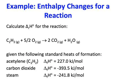 Reaction Equations and Enthalpy Changes