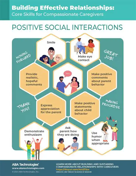Nazeefah's Reaction: Exploring the Nuances and Impact of Online Interactions