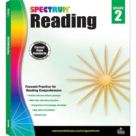 Reading and understanding the key articles