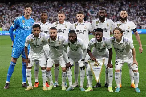 Real Madrid: The Reigning Giants of Football