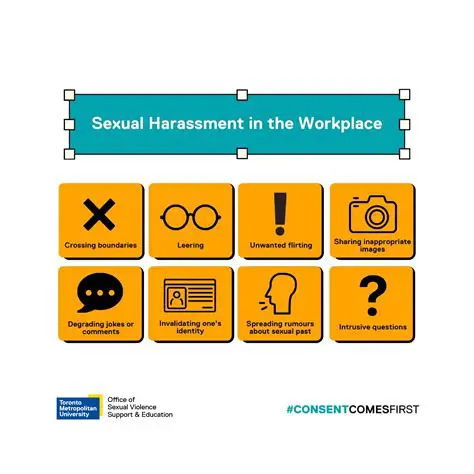 Recognizing the Signs of Online Sexual Harassment