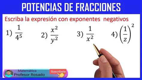 Reescribir expresiones con exponentes negativos