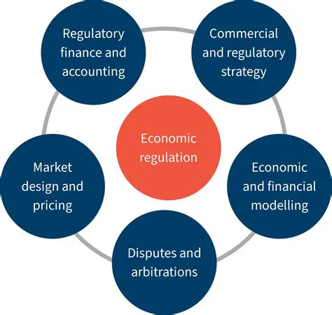 Regulating Economic Activity