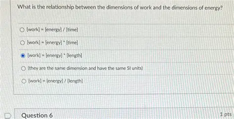 Relationship between the Dimensions