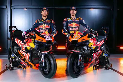 Reliving MotoGP Glory: A Look Back at Classic PC Games