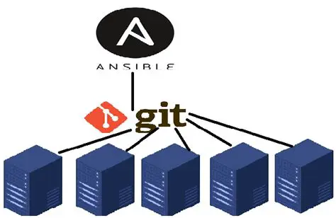 Remote Repository Management
