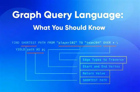 Research existing query languages