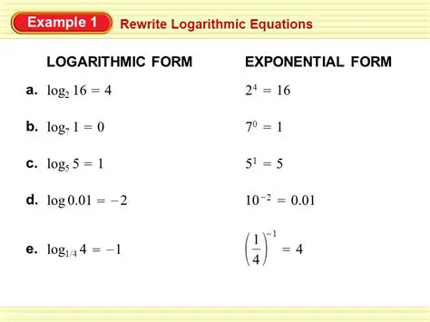 Rewrite the logarithmic equation in exponential form
