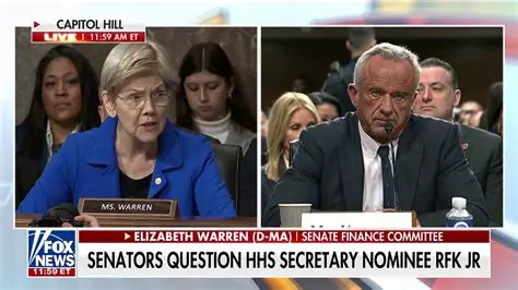 RFK Jr. Confirmation Hearing: Key Moments and Reactions from Fox News