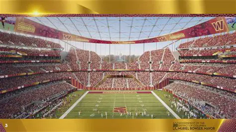 RFK Stadium Fox News: A Deep Dive into its Past, Present, and Future