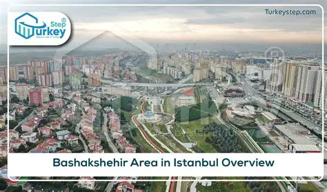 Rizespor – Istanbul Başakşehir Uchrashuvi: Tafsilotlar, Taxminlar va Muhim Ma'lumotlar