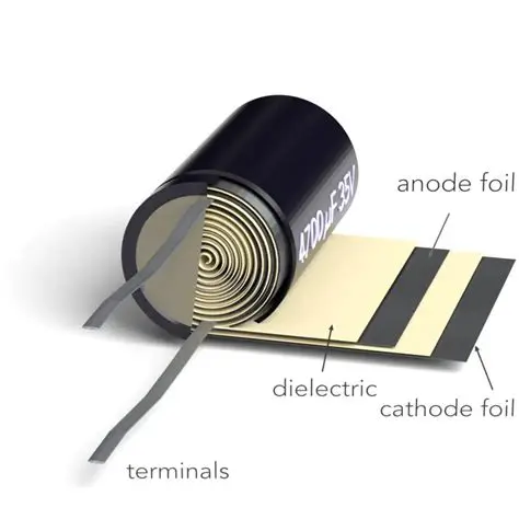Role of Excitation Capacitors