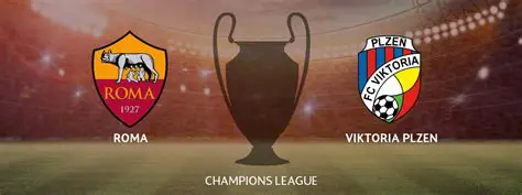 Roma vs Viktoria Plzeň: Un Confronto Europeo tra Passato e Futuro Giallorosso