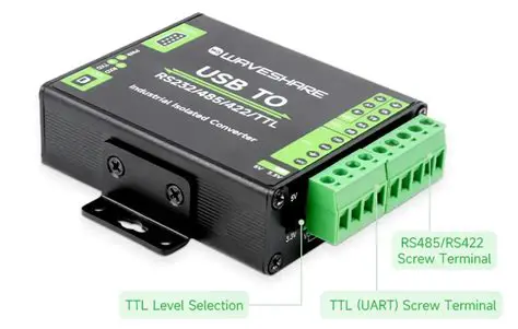 RTTL 91122: Revolutionizing Wireless Telemetry and Industrial IoT