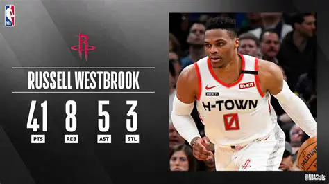 Analyzing Russell Westbrook's Stats: A Deep Dive into His Career and Impact