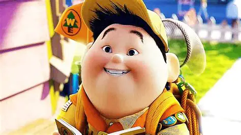 Struggling? Exploring Russell's Guidance on What to Do When You're Lost