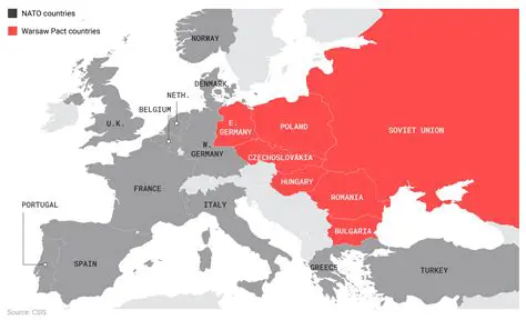 Unpacking Russia's Geopolitical Prowess: How Moscow Maintains Global Influence