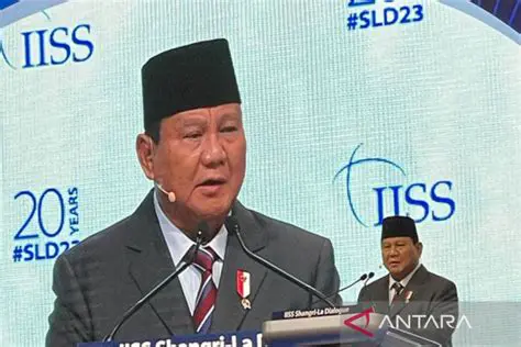 Russia-Ukraine Conflict: Implications for Indonesia's Economy and Geopolitical Strategy