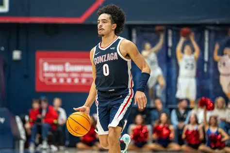 Ryan Nembhard: Rising Star in College Basketball and NBA Prospect