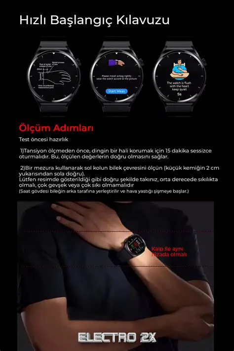 Saat Elinin Hareketini Analiz Edelim