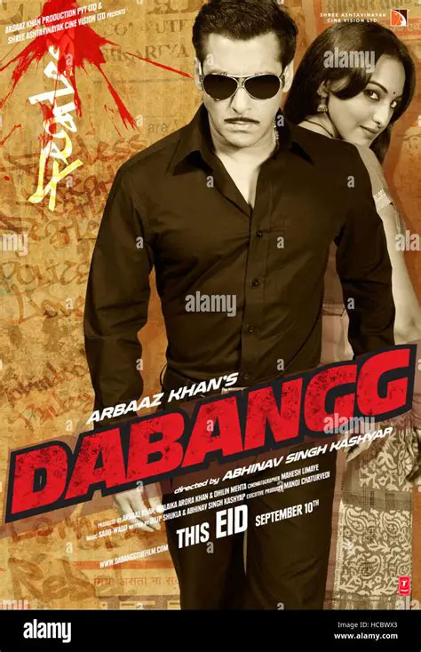 Salman Khan & Sonakshi Sinha: Unpacking the Full Movie Journey of Bollywood's Iconic Duo